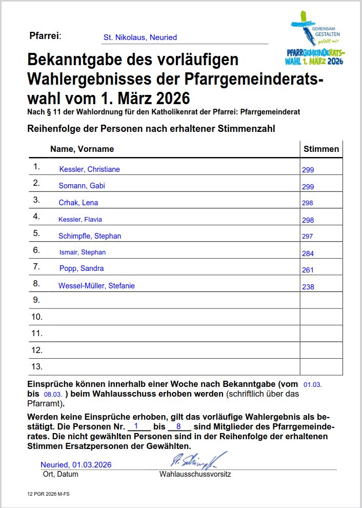 PGR Wahl 2026 Ergebnis - vorl�ufig